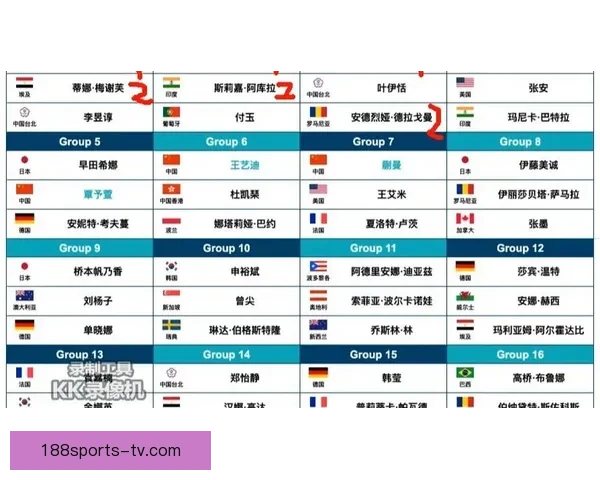 188体育最新官网全面升级 提供更流畅更安全的体育娱乐平台