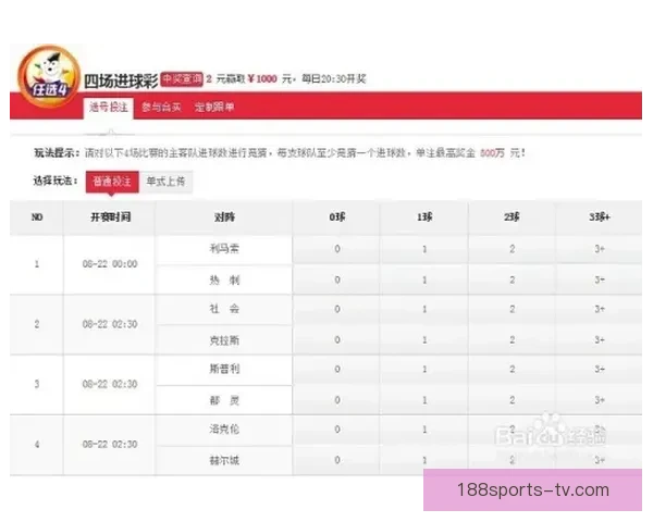 188体育竞猜平台全新玩法解析与实用投注技巧详解