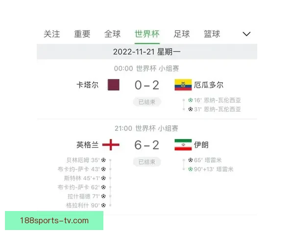 世界杯竞猜盘口预测分析专家建议助你精准把握赛事走势