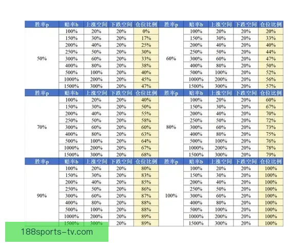 深度解析体育竞猜赔率变化规律与投注技巧面指南助你提升胜率秘诀