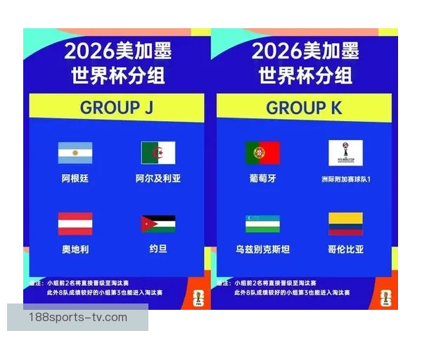2026世界杯助攻榜揭晓 球员表现引发热议 未来之星浮现