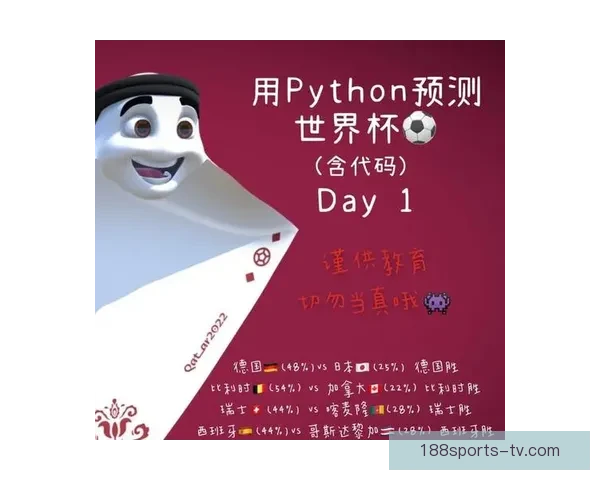 基于世界杯竞猜数据分析的预测模型与趋势研究