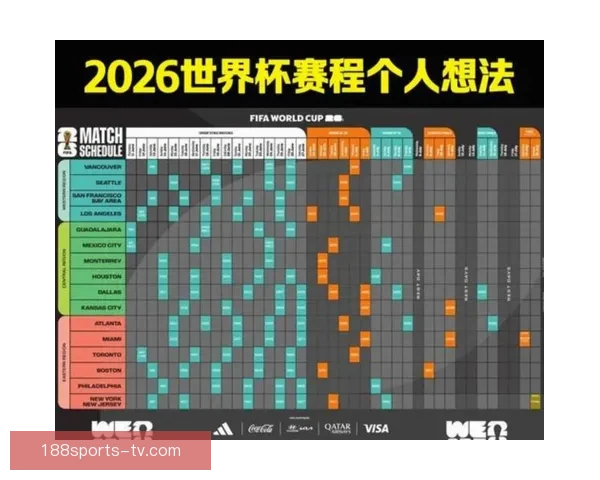 美加墨世界杯精彩竞猜平台带你体验实时赛事乐趣
