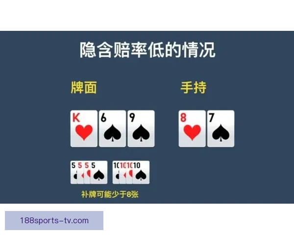 深度解析体育竞猜赔率变化规律与投注技巧面指南助你提升胜率秘诀