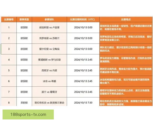 2026世界杯全程直播观看攻略及精彩赛事实时解析