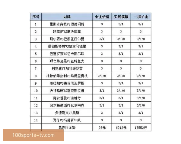 精准足球竞猜分析策略深度解读与投注技巧分享