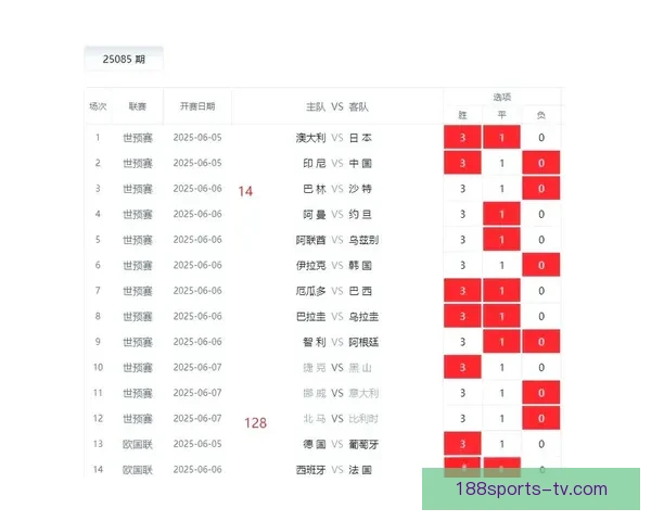 精准解析足球赛事胜负趋势，助你提升竞猜投注命中率