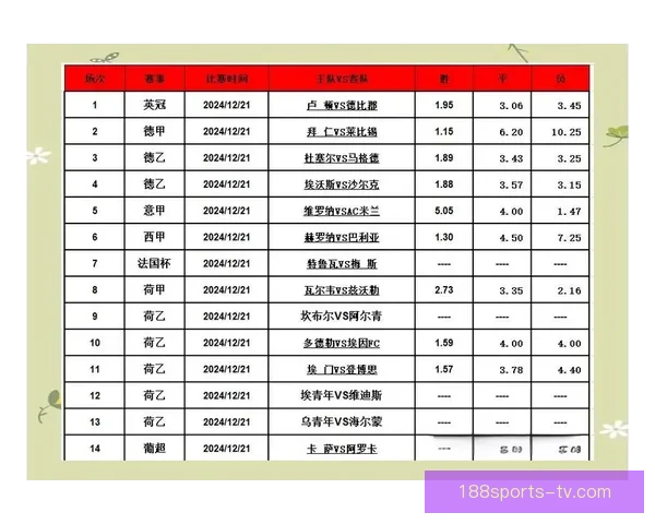 精准足球竞猜分析策略全解析助你提升胜率与投注技巧