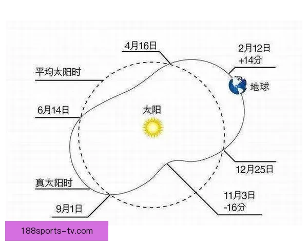 世界杯竞猜赔率深度解析与球队胜负趋势全面预测